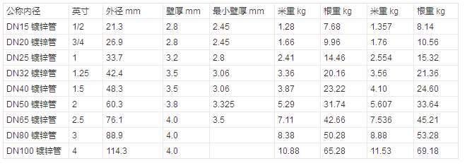 QQ截图20180725095815.png